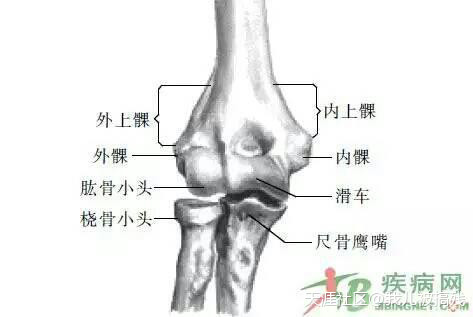 天津医院长期恶意隐瞒患儿手术失败、不予积极