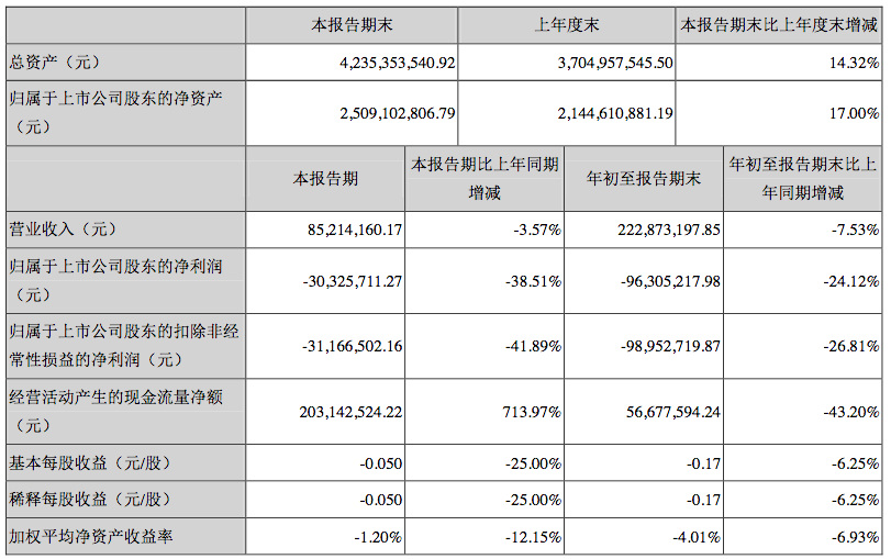 屏幕快照 2020-11-01 下午1.42.41.png