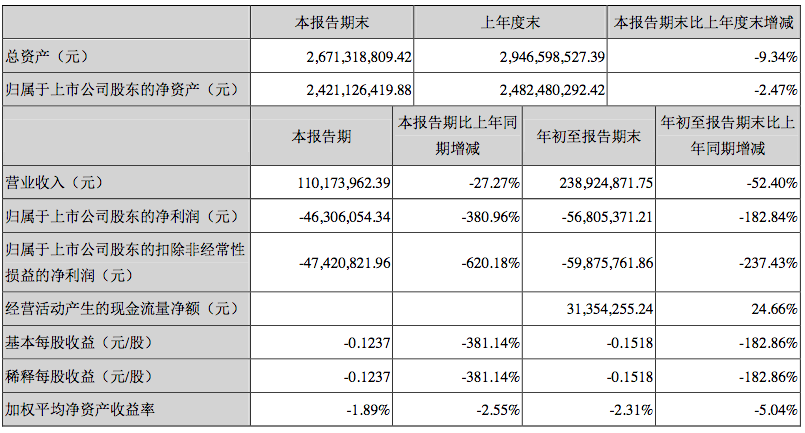 屏幕快照 2020-11-02 下午5.54.27.png